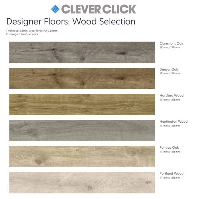 Clever Click Plus Bear Oak Flooring 1.76m2 Per Pack 5 Clever Click Plus Bear Oak Flooring 1.76m2 Per Pack - Image 3