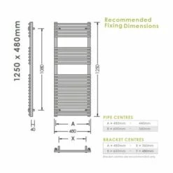 Perfect Finish -Perfect Finish ELST125060CP TECH rd