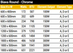 Eastbrook Biava Chrome Round Towel Rail 1200mm X 600mm 7 Eastbrook Biava Chrome Round Towel Rail 1200mm X 600mm -Perfect Finish SPECS CHROME 3