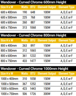 Eastbrook Wendover 800 X 600mm Chrome Curved Towel Radiator 8 Eastbrook Wendover 800 X 600mm Chrome Curved Towel Radiator -Perfect Finish SPECS 3 1