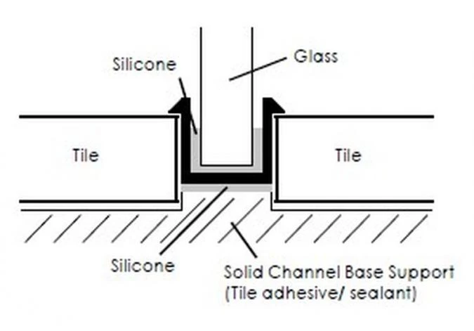 ABACUS Wet Room 8mm Glass Recessed Channel 2000mm - Matt Black 5 ABACUS Wet Room 8mm Glass Recessed Channel 2000mm - Matt Black - Image 3