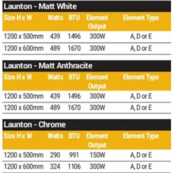 Launton Chrome Towel Rail 1200 X 600mm - Eastbrook 12 Launton Chrome Towel Rail 1200 X 600mm - Eastbrook -Perfect Finish launton specs