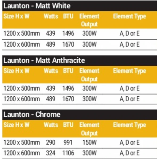 Launton Chrome Towel Rail 1200 X 600mm - Eastbrook 4 Launton Chrome Towel Rail 1200 X 600mm - Eastbrook - Image 2