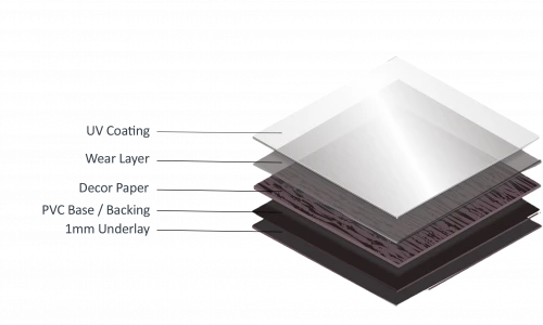 Klara Malmo LVT Click Flooring - 1.37m2 4 Klara Malmo LVT Click Flooring - 1.37m2 - Image 2