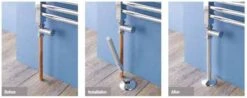 White Radiator Pipe Shroud & Collar Kit By Eastbrook 7 White Radiator Pipe Shroud & Collar Kit By Eastbrook -Perfect Finish pipe collar